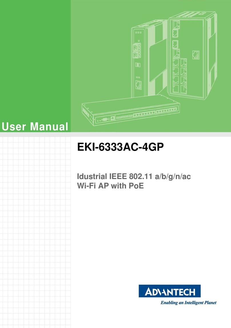Advantech EKI-6333AC-4GP User manual