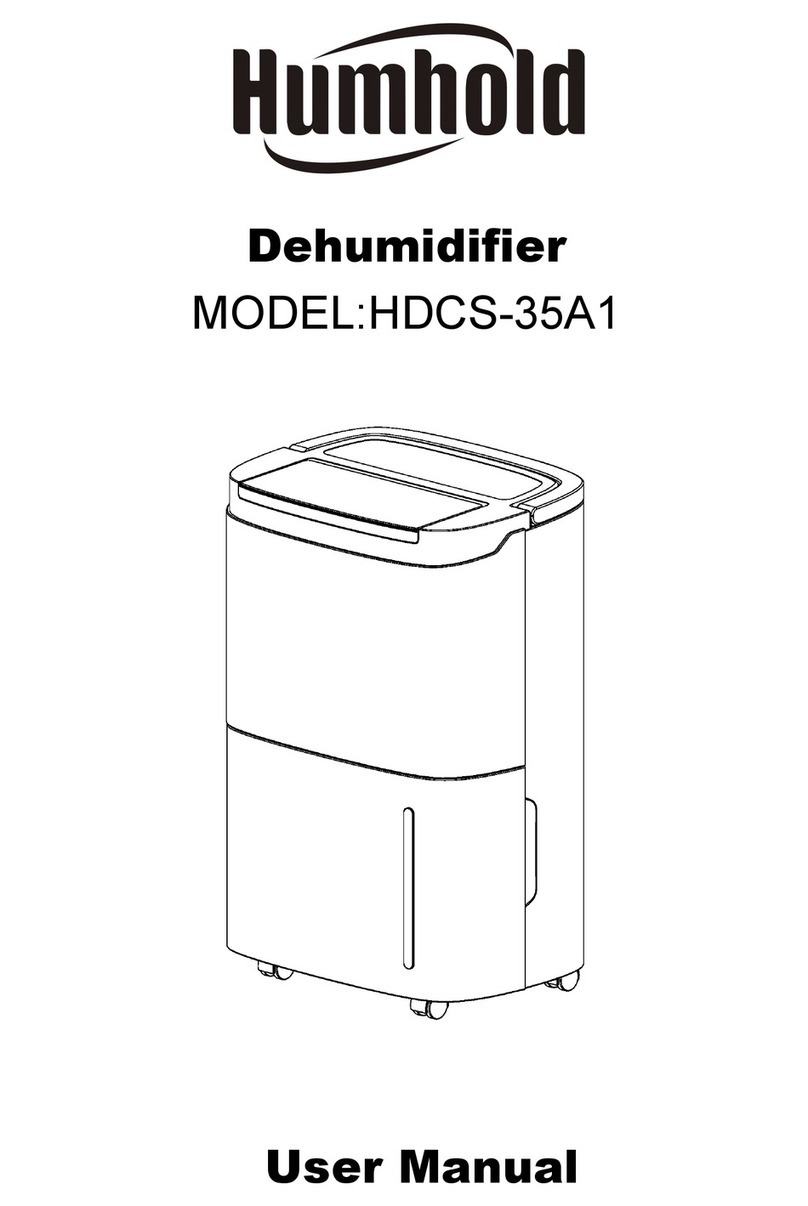 Humhold HDCS-35A1 user manual