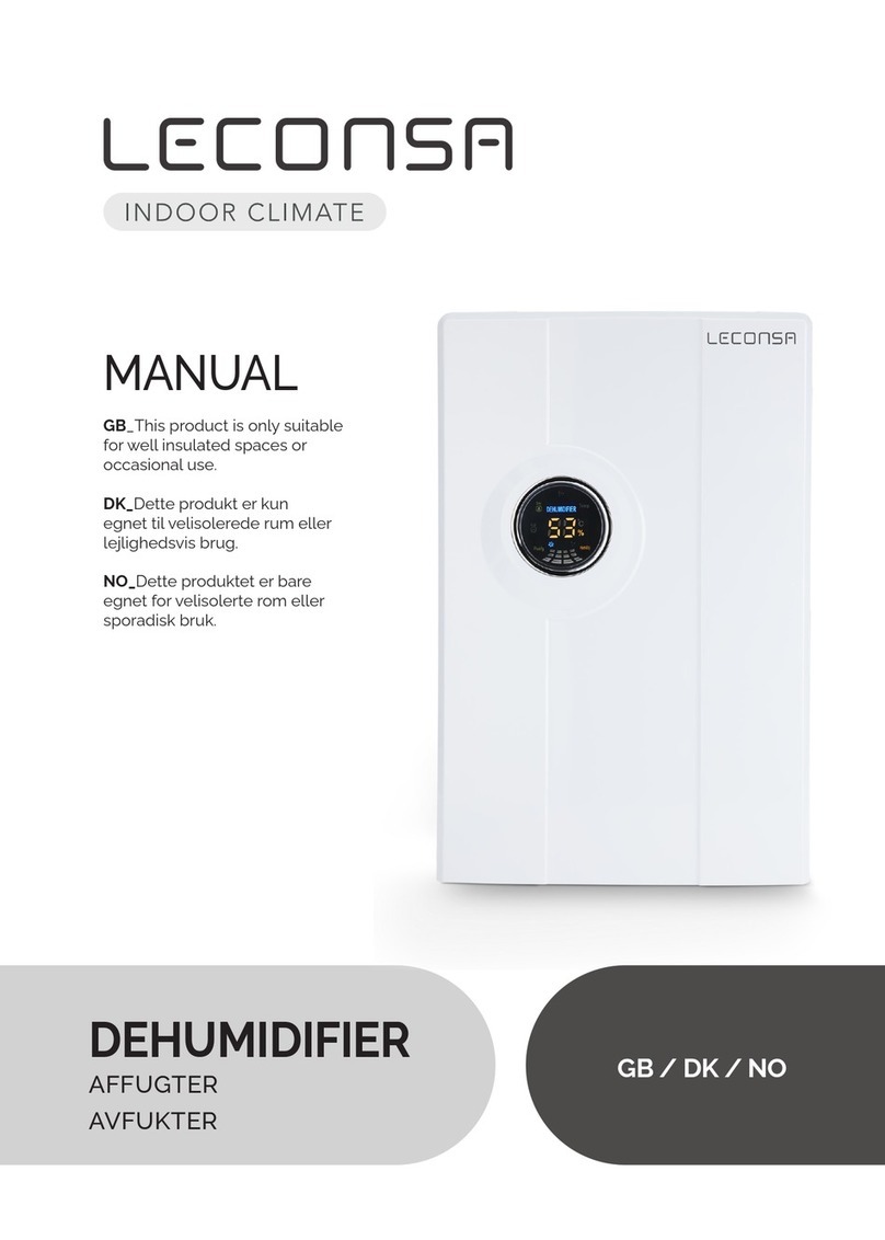 LECONSA AFFUGTER manual