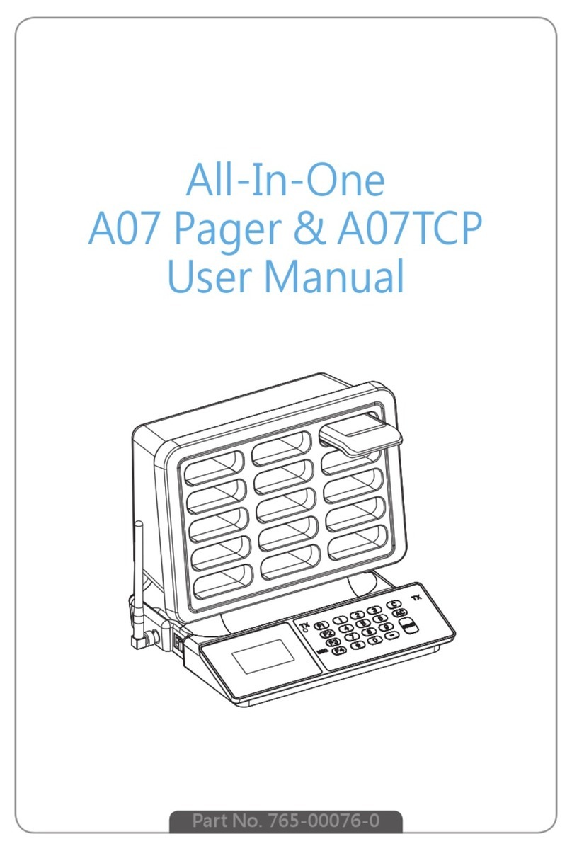 Apollo A07 User manual