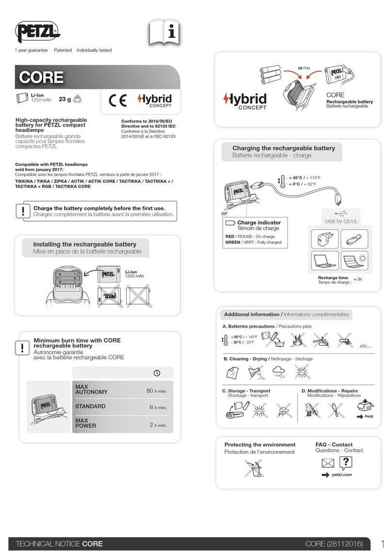 Petzl CORE quick start guide