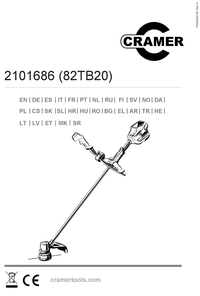 Cramer 2101686 User manual