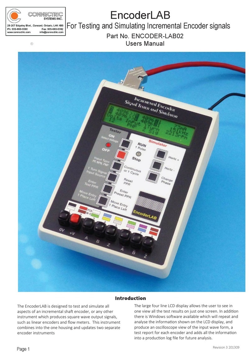 CONNECTRIC ENCODER-LAB02 user manual