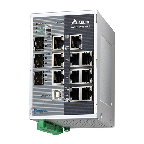Delta DVS Series User manual Delta DVS Series User manual