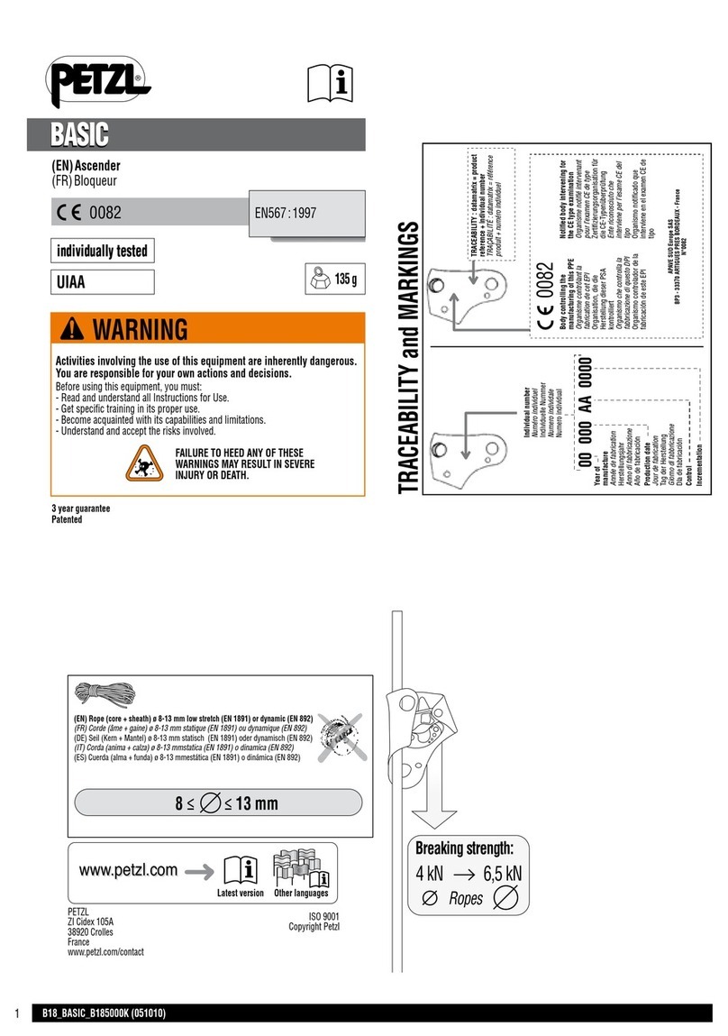 Petzl BASIC B18 manual