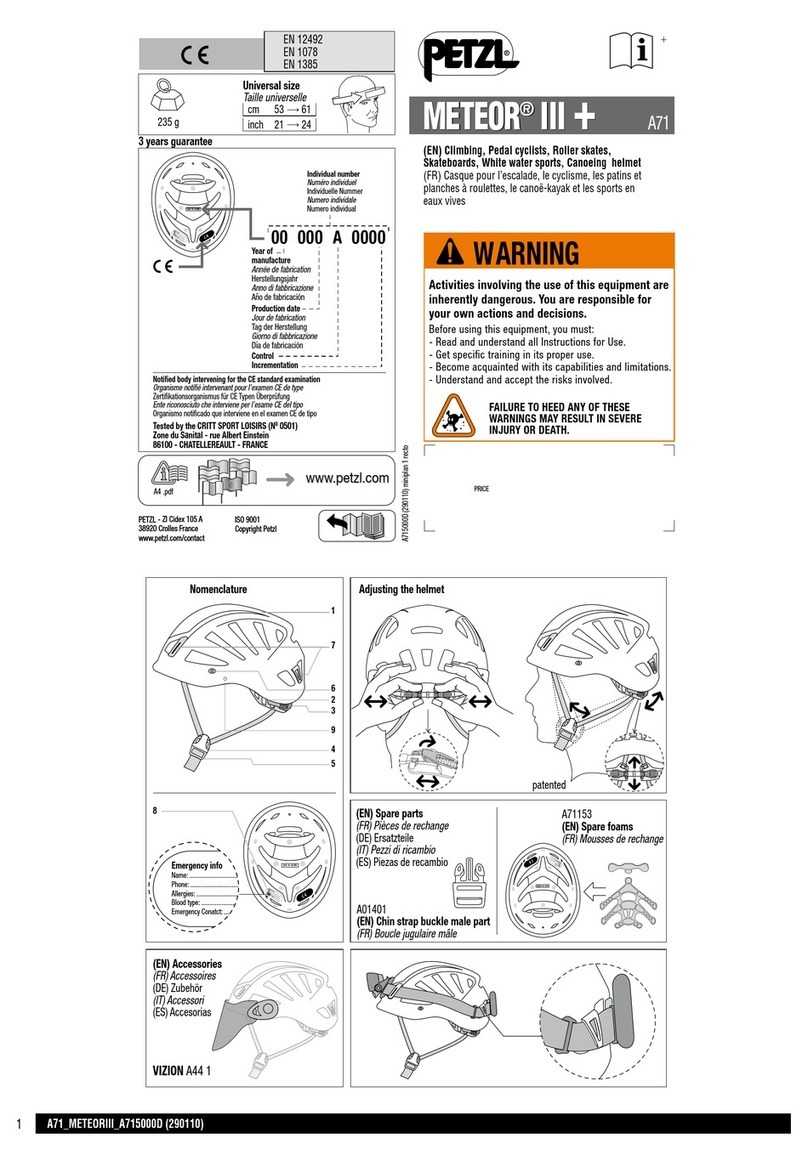 Petzl METEOR III+ A71 manual