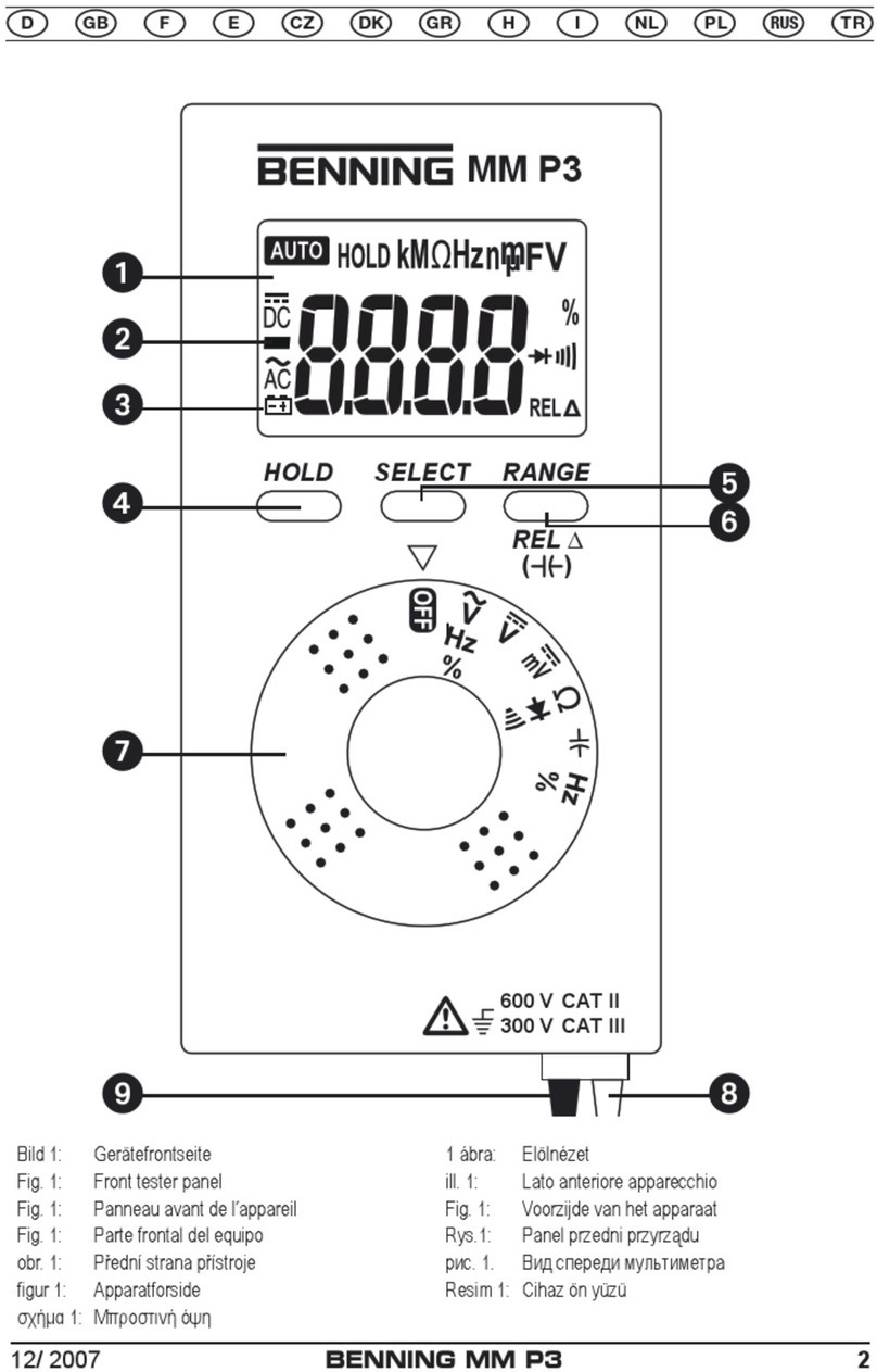 Benning MM P3 User manual