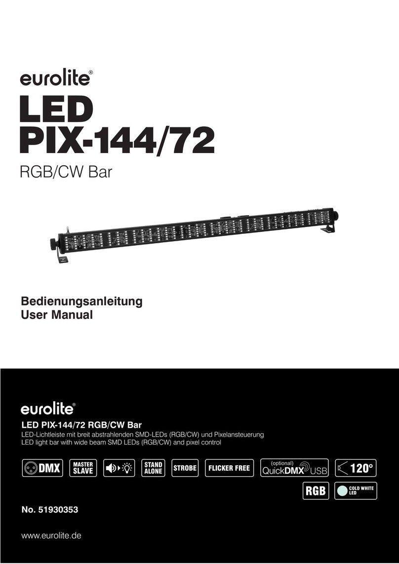 EuroLite LED PIX-144/72 user manual EuroLite LED PIX-144/72 user manual