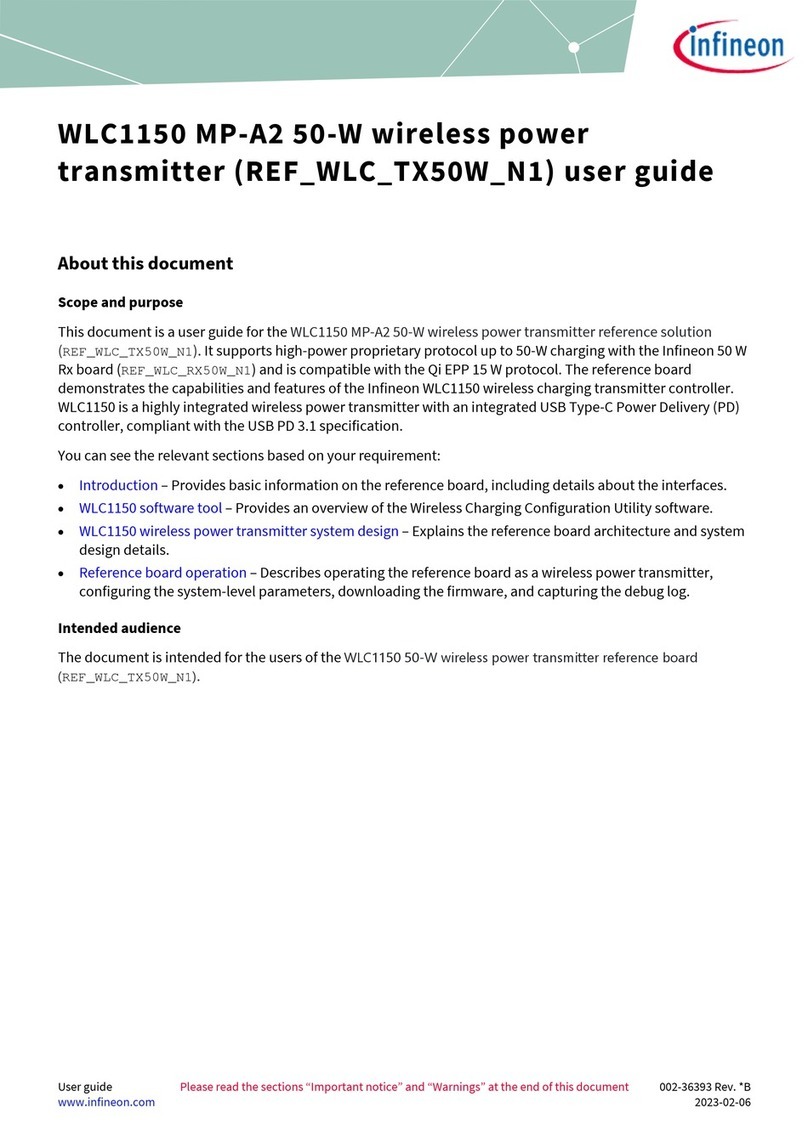 Infineon WLC1150 User manual