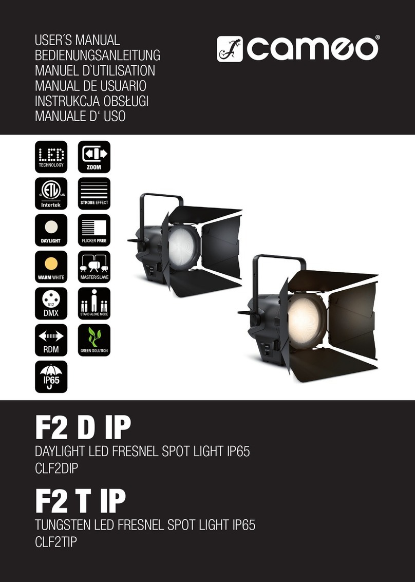 Cameo F2 D IP User manual