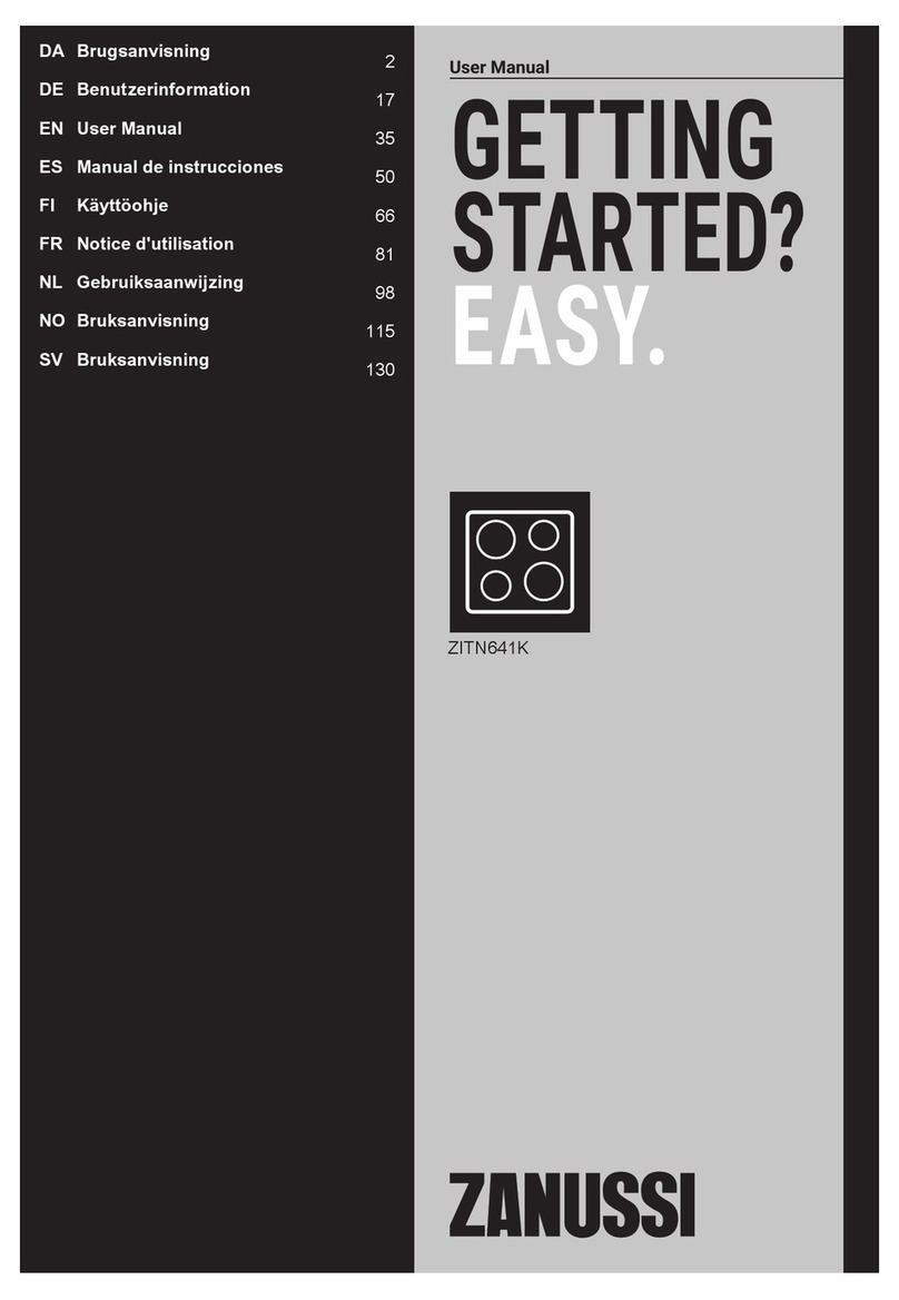 Zanussi ZITN641K User manual