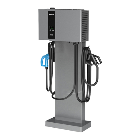 Delta DC Wallbox Stand User manual