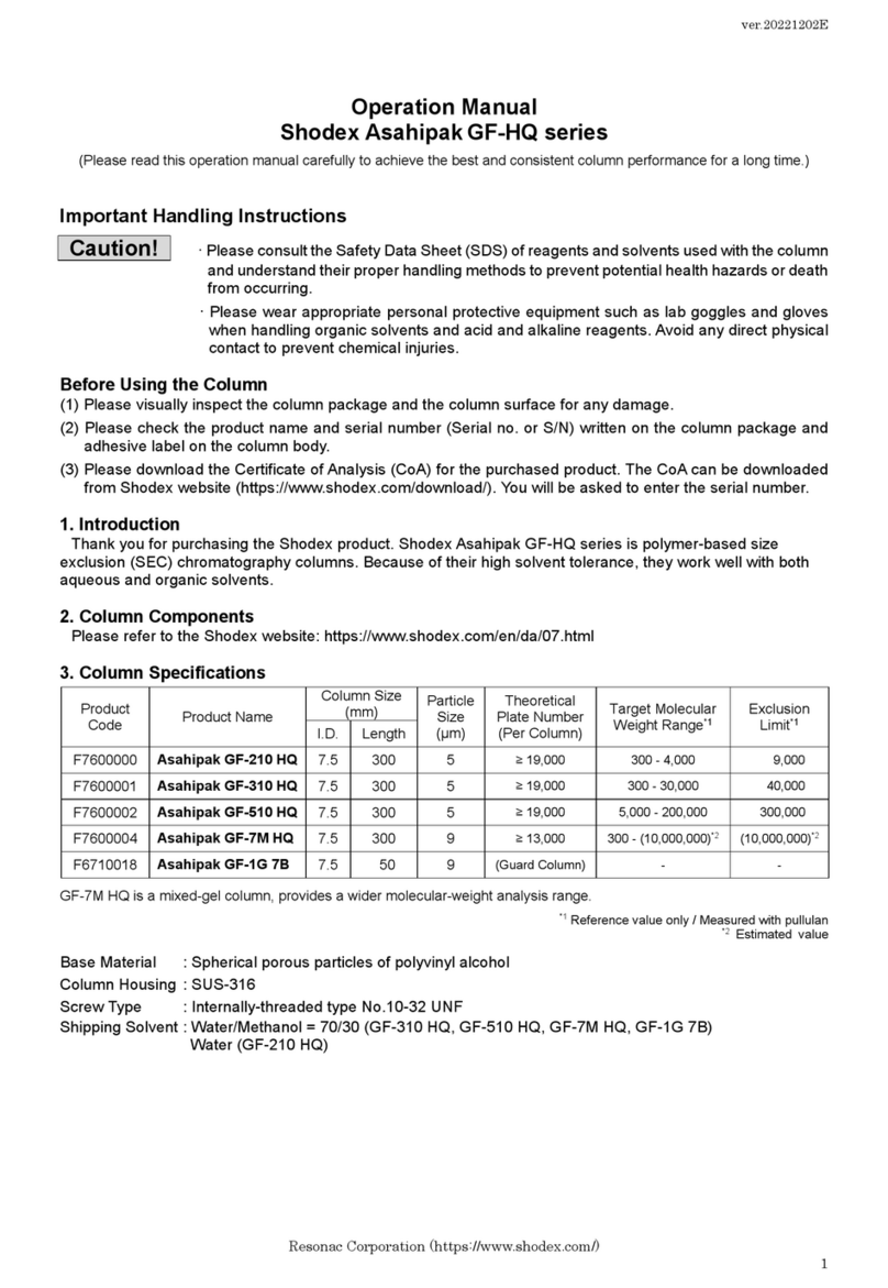 Shodex Asahipak GF-HQ Series User manual