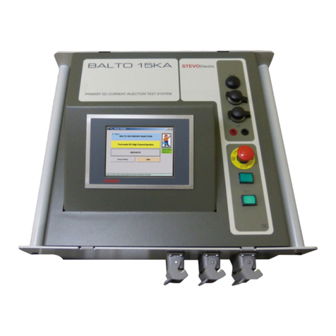 Megger BALTO User manual