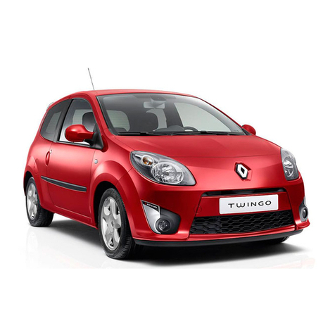 Renault TWINGO manual