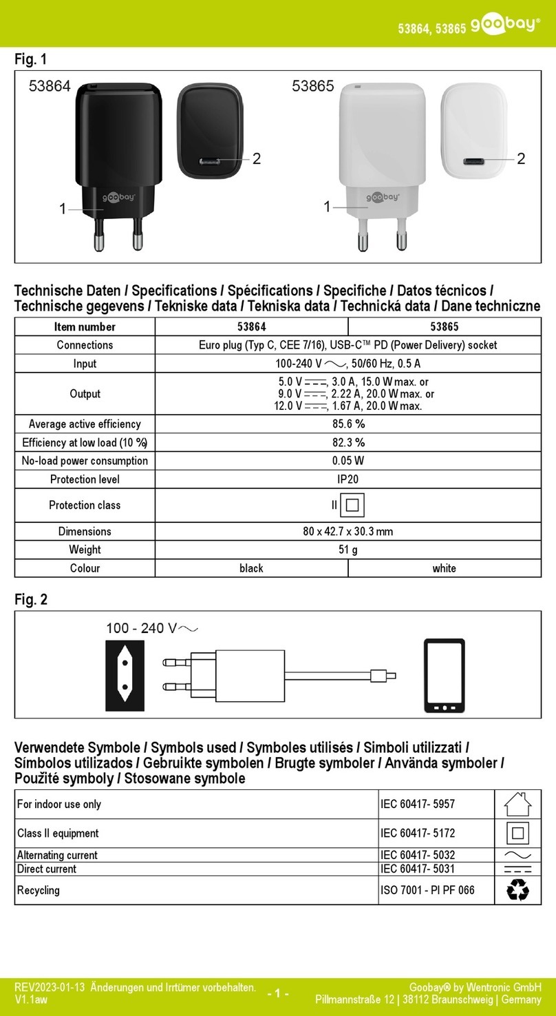 Goobay 53864 manual