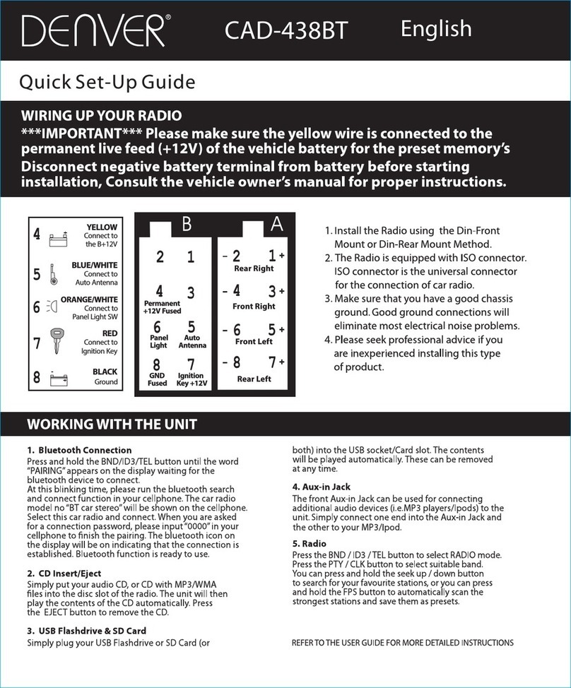 Denver CAD-438BT Quick setup guide