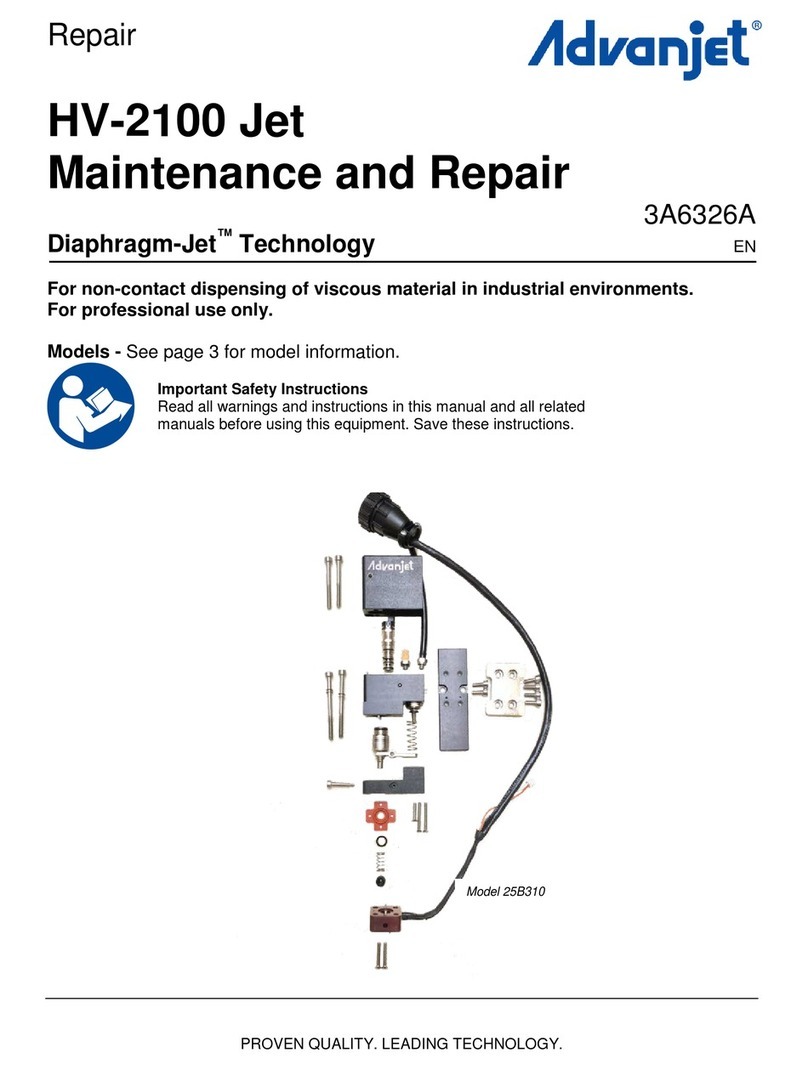 Advanjet HV-2100 Repair instructions