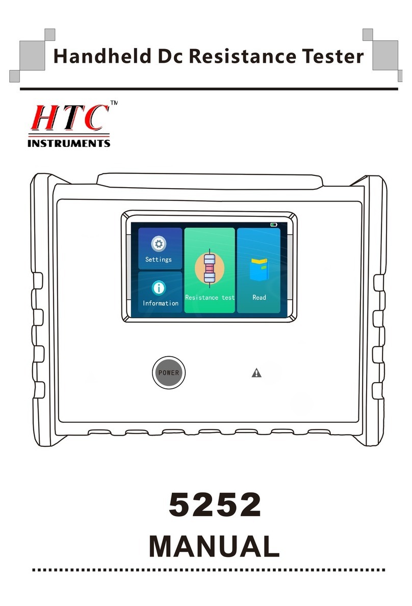 HTC 5252 manual
