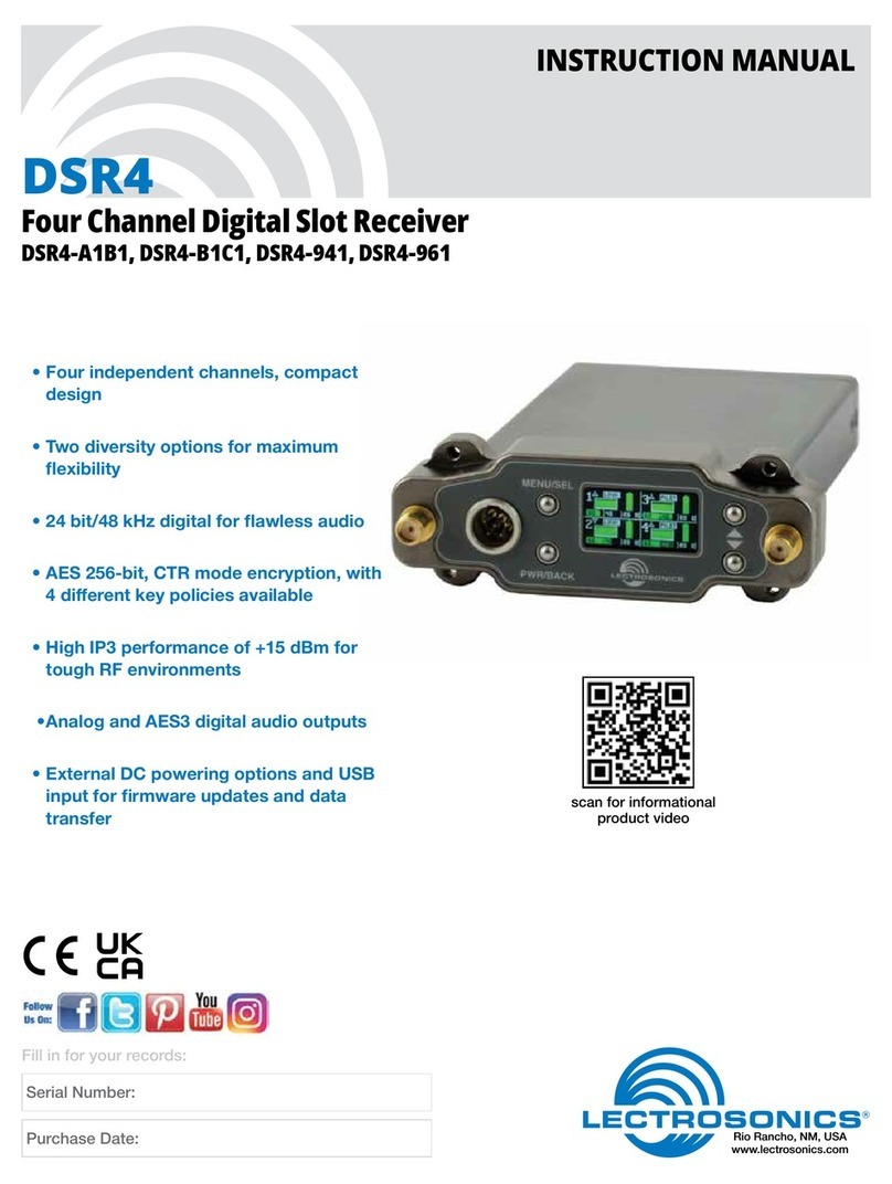 Lectrosonics DSR4 User manual
