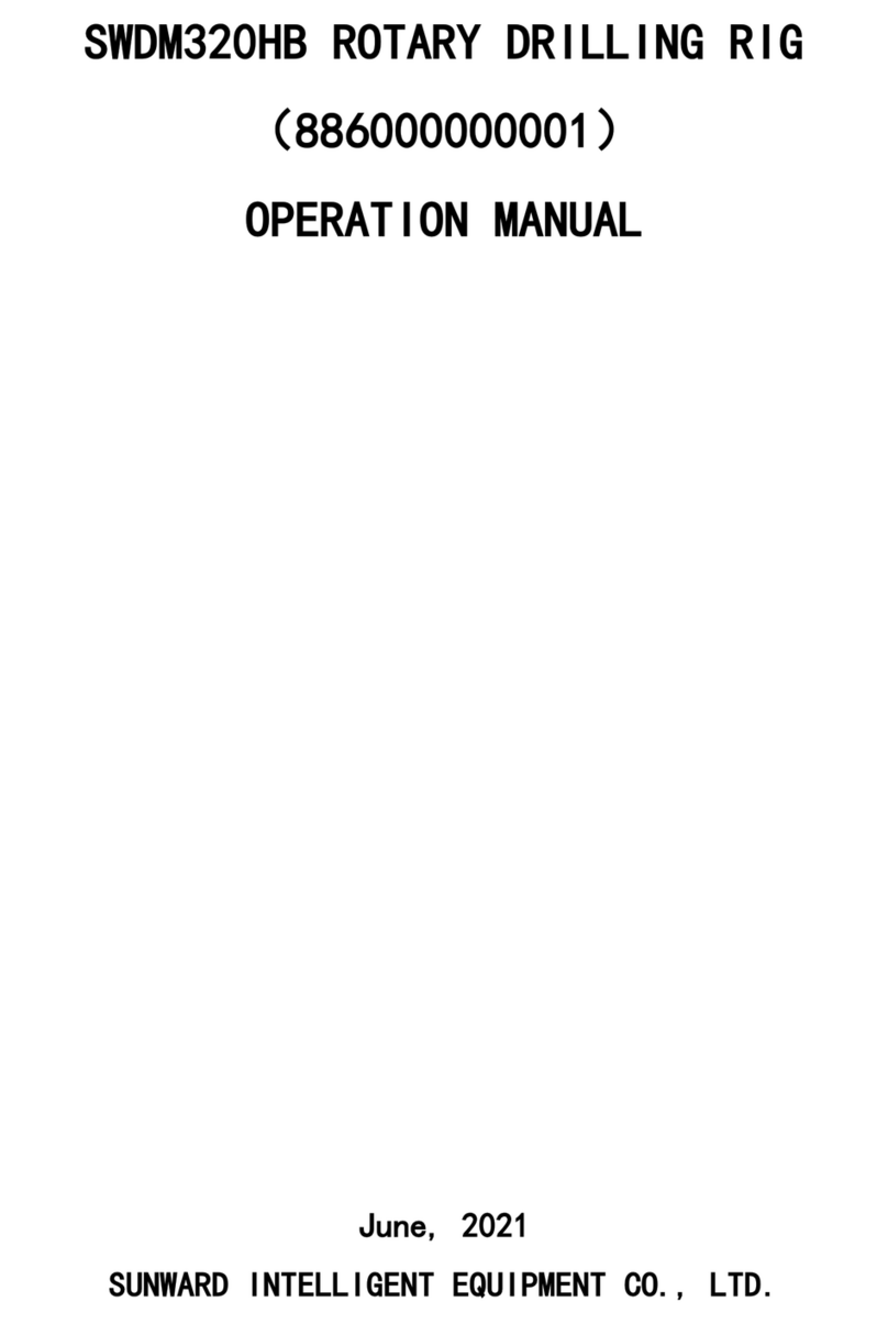 SUNWARD SWDM320HB Operation manual