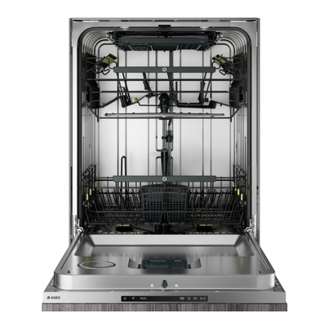 Asko DFI565XXL.U user manual