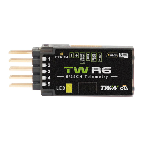 FrSky TW R6 User manual
