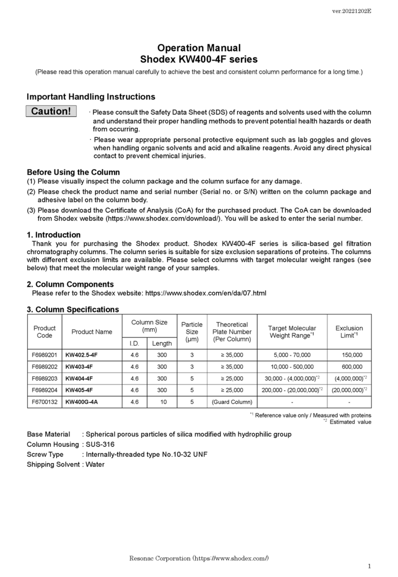 Shodex KW400-4F Series User manual
