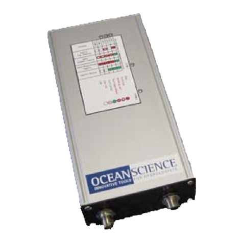 Oceanscience HydroLink ML2 Series User manual