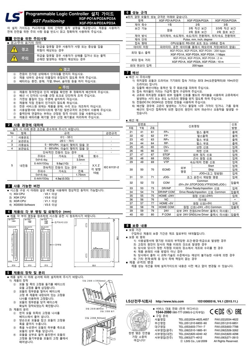 LS XGF-PO1A installation guide