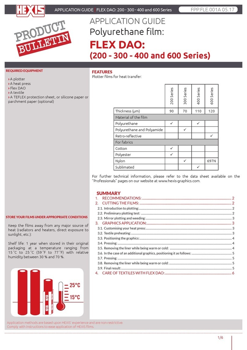 HEXIS FLEX DAO 200 Series Application guide