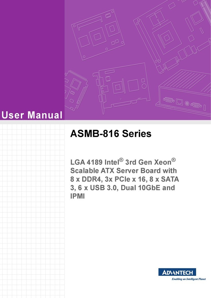 Advantech ASMB-816 Series User manual
