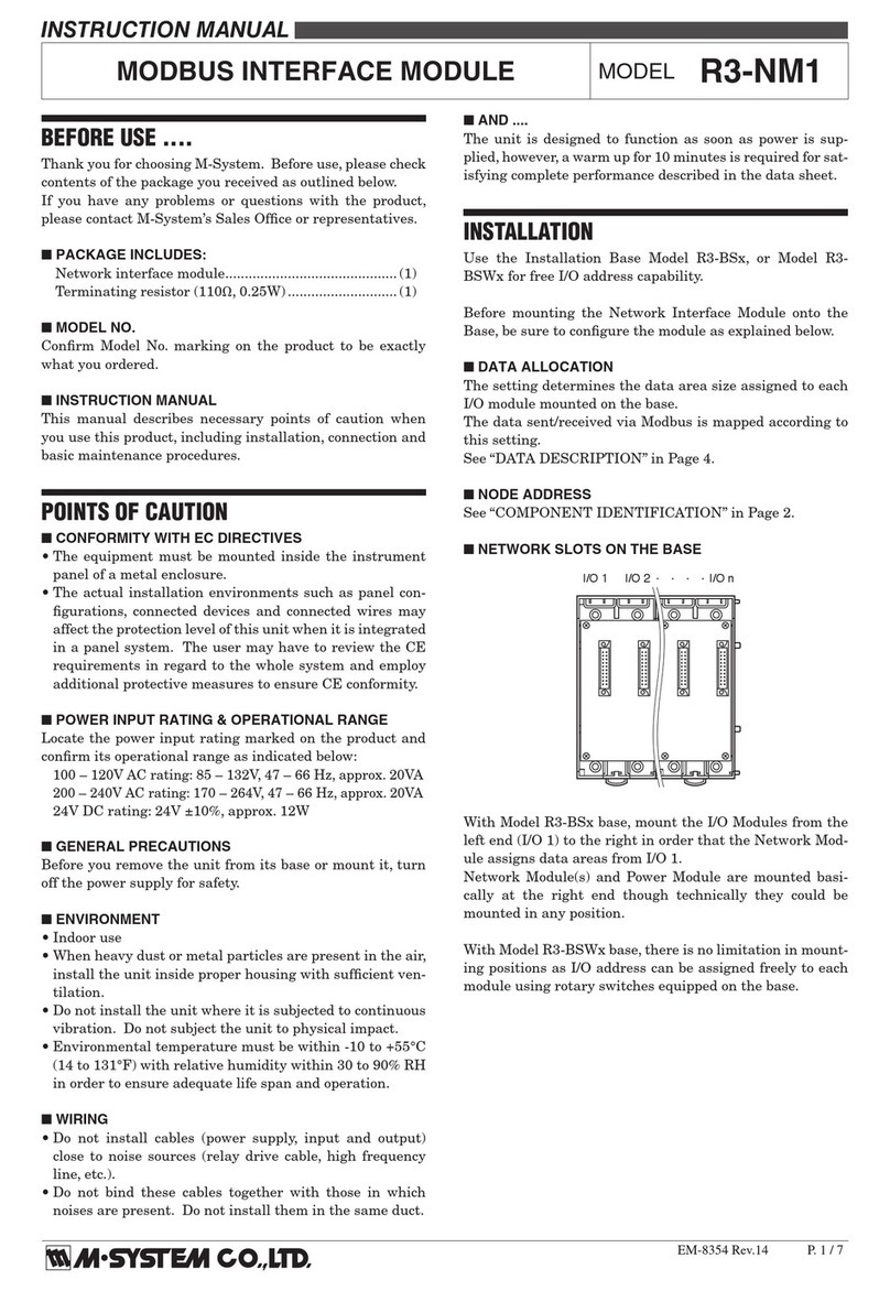 M-system R3-NM1 User manual