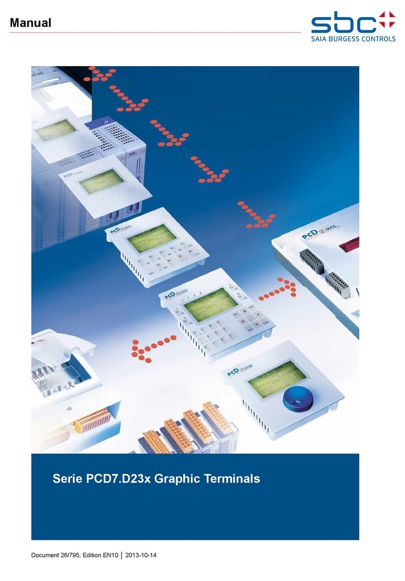SBC PCD7.D23 Series manual