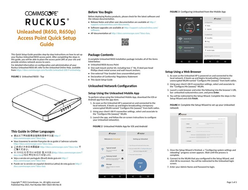 CommScope RUCKUS Unleashed R650 User manual