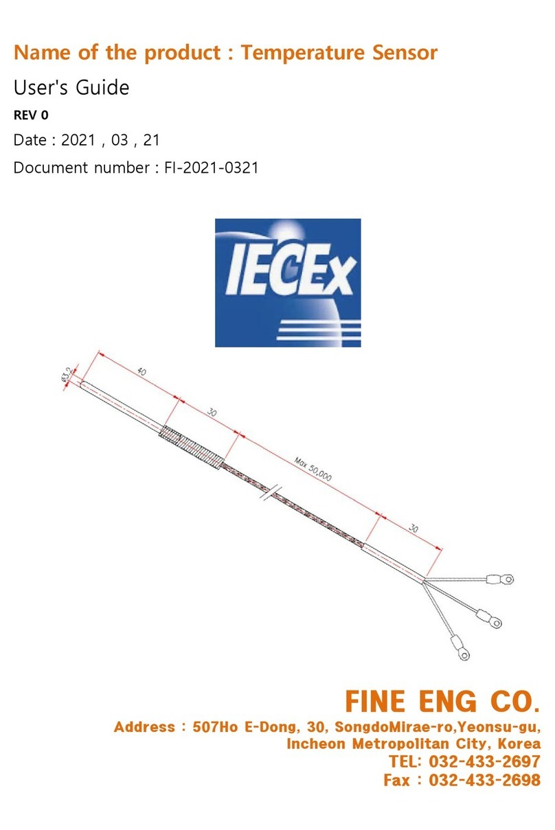 IECEx FI-ST4 Series User manual