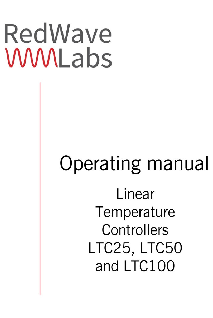 RedWave Labs LTC25 operating manual