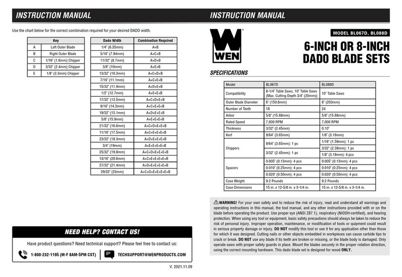 Wen BL067D User manual