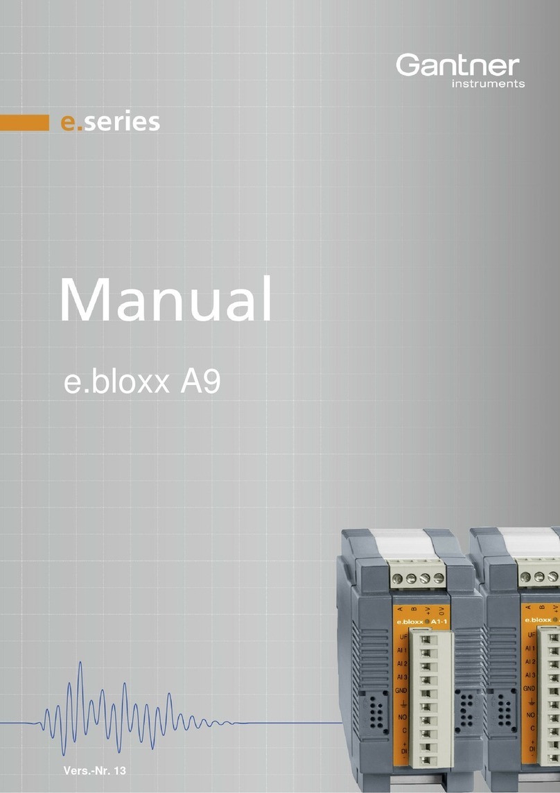 Gantner e. Series manual