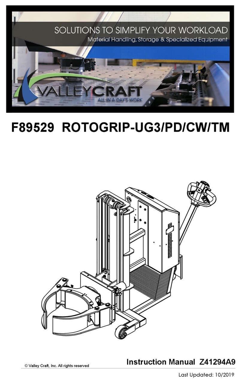 VALLEY CRAFT F89529 instruction manual VALLEY CRAFT F89529 instruction manual