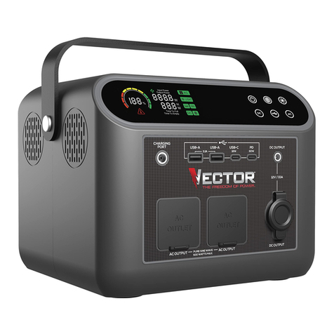 Vector VECLIPS4 instruction manual