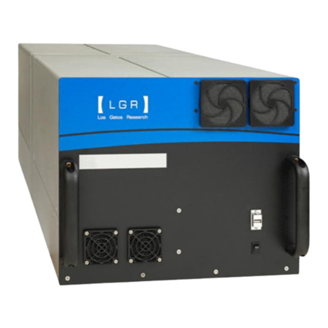 ABB GLA451 User manual