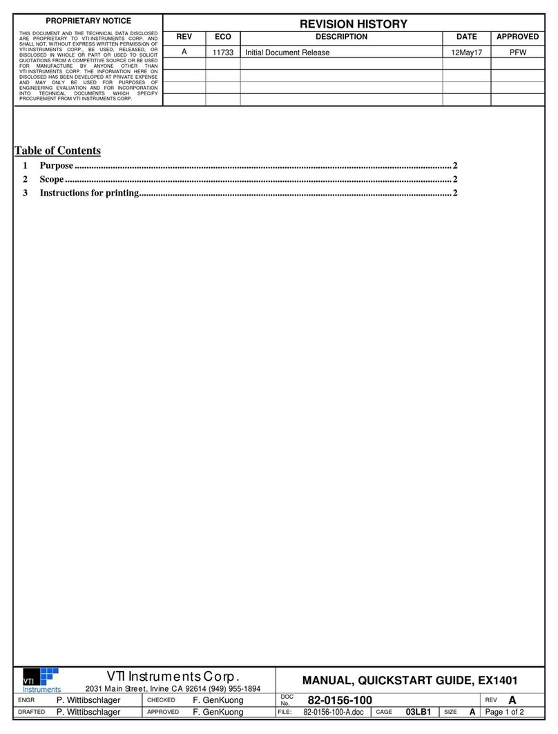 VTI Instruments EX1401 operating instructions