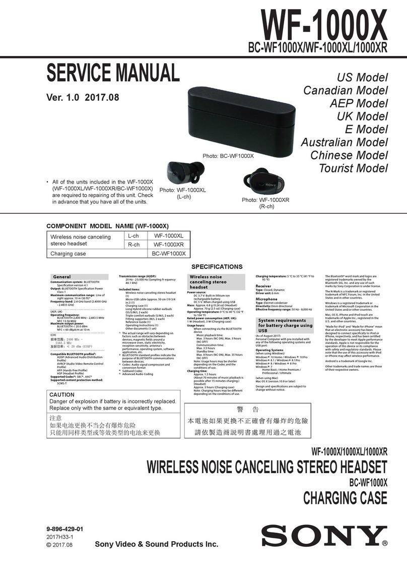Sony BC-WF1000X User manual