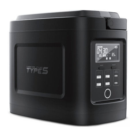 TypeS POWERGEN 500 user manual