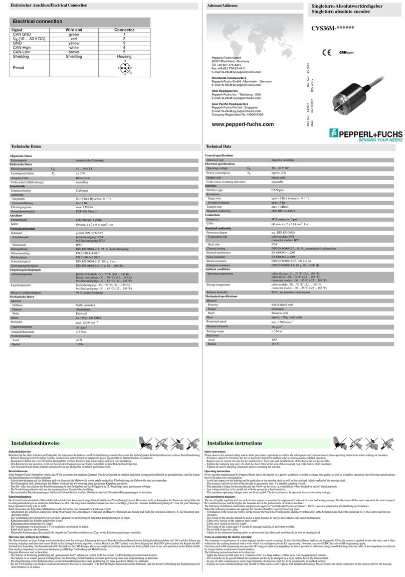 Pepperl+Fuchs CVS36M Series User manual