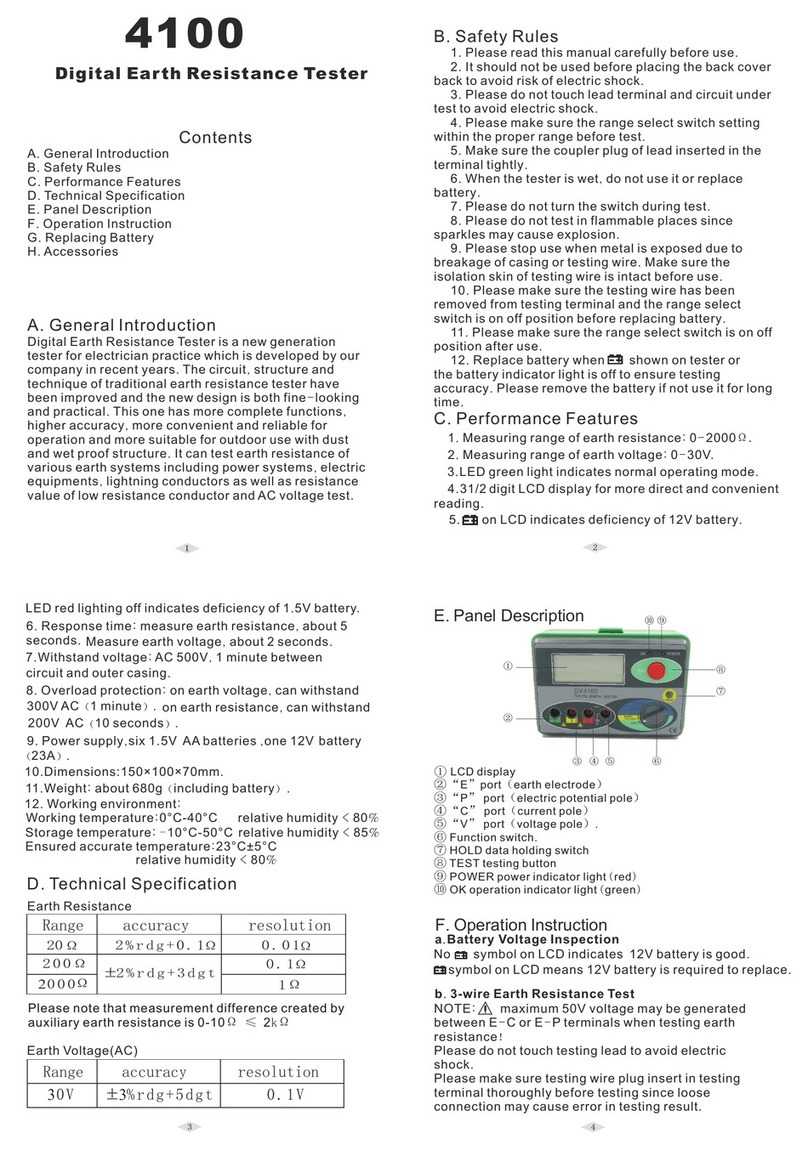 Sunsky 4100 quick start guide