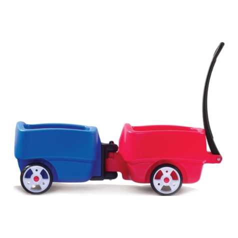 Step 2 Choo Choo Wagon 8160 User manual