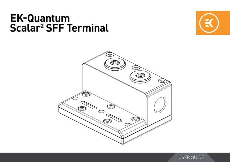 EK-Quantum Scalar 2 user guide