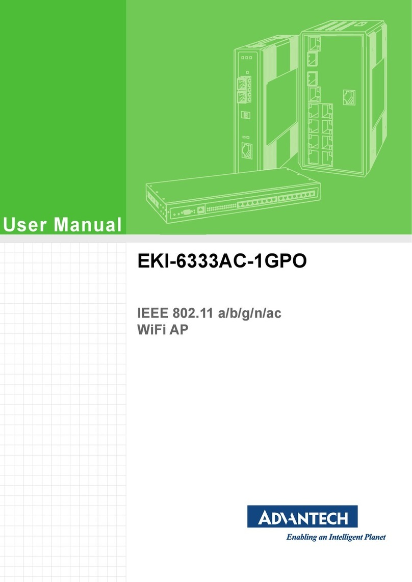 Advantech EKI-6333AC-1GPO user manual